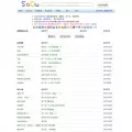 sodu.cc