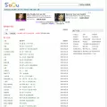 sodu3.com
