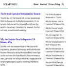 soexpensive.org soexpensive.org