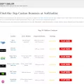 softsailor.com