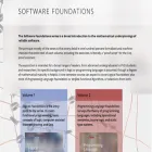 softwarefoundations.cis.upenn.edu softwarefoundations.cis.upenn.edu