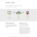 sooofast.co