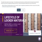 spectrumlockers.com