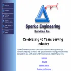 sperkoengineering.com sperkoengineering.com