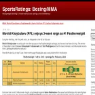 sports-ratings.com sports-ratings.com