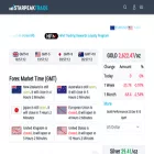 starpeaktrade.com