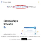 startupdetector.de