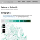 statimetric.com
