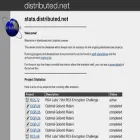 stats.distributed.net stats.distributed.net