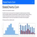 statscharts.com