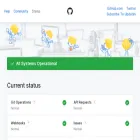 status.github.com status.github.com