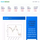 stockindicator.in