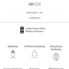 store.cim.org