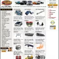 streetbeatcustoms.com