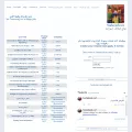sudanjob.net sudanjob.net
