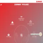 sunwaypyramid.com sunwaypyramid.com