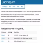 suomispam.net