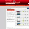 superbinaryoptions.com