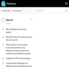support.myoperator.com support.myoperator.com
