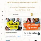 sushantapaul.com sushantapaul.com