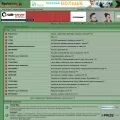 sysadmins.ru