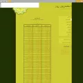 tafseerenoor.persiangig.com tafseerenoor.persiangig.com