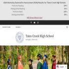 tchs.fcps.net tchs.fcps.net
