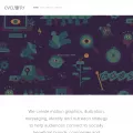 teamcyclops.com teamcyclops.com
