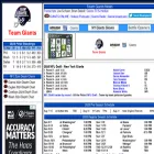 teamgiants.com teamgiants.com
