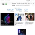 techhundred.com