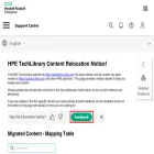 techlibrary.hpe.com