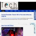 techmantle.blogspot.com