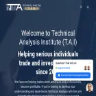 technicalanalysisinstitute.com