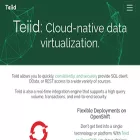 teiid.io teiid.io