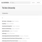telaviv.academia.edu telaviv.academia.edu