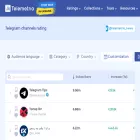 telemetr.io