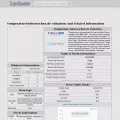 temperatur-ueberwachen.de.cutercounter.com temperatur-ueberwachen.de.cutercounter.com