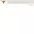 texassports.com texassports.com