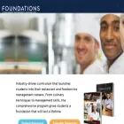 textbooks.restaurant.org textbooks.restaurant.org