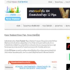 thaiforexbrokers.com thaiforexbrokers.com