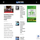 thebatterymagazine.com thebatterymagazine.com