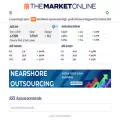 themarketonline.com.au