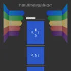themultimeterguide.com themultimeterguide.com