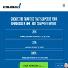 theremarkablepractice.com theremarkablepractice.com
