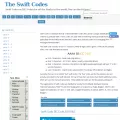 theswiftcodes.com
