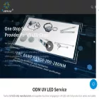 tianhui-led.com