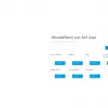 ticketmaster.nl ticketmaster.nl