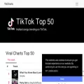 tikcharts.com tikcharts.com