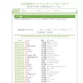 tikuwa.net