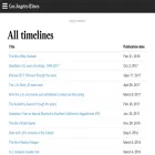 timelines.latimes.com timelines.latimes.com